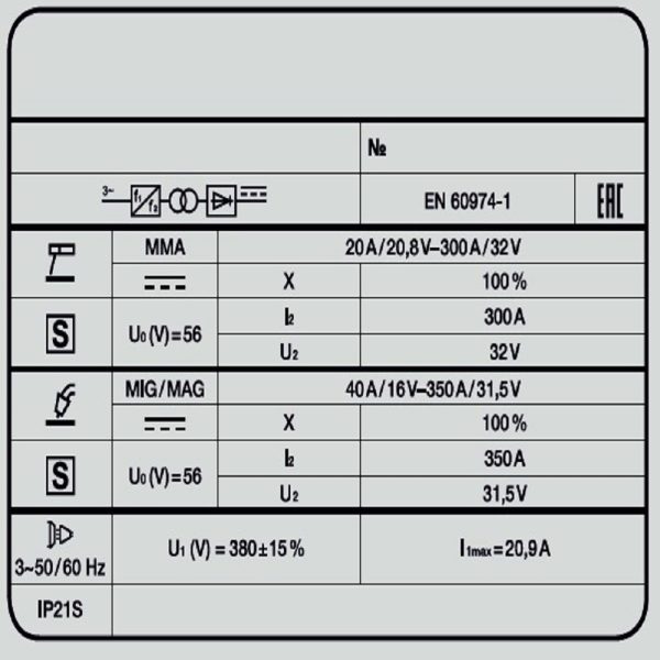 Сварочный полуавтомат INVERMIG 351 PWE — изображение 6