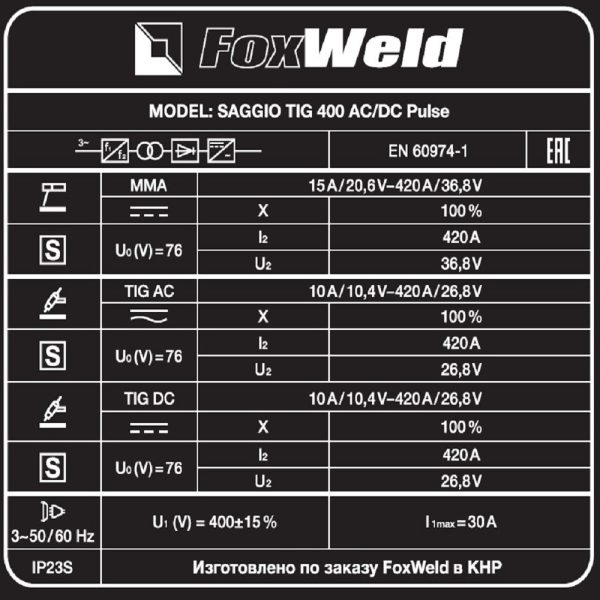 Аппарат аргонодуговой сварки SAGGIO TIG 400 AC/DC Pulse — изображение 4