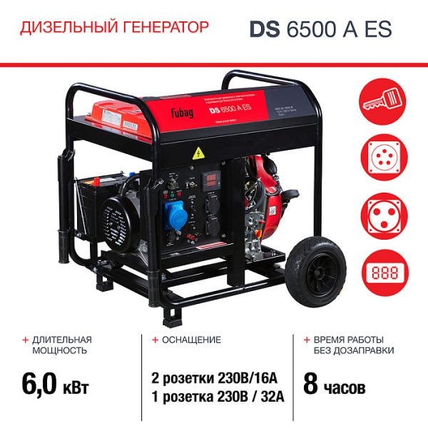 Электростанция дизельная DS 6500 A ES — изображение 5