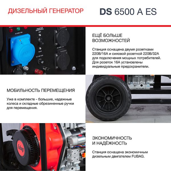 Электростанция дизельная DS 6500 A ES — изображение 6