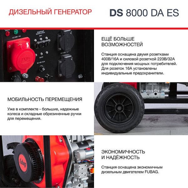 Электростанция дизельная DS 8000 DA ES — изображение 8