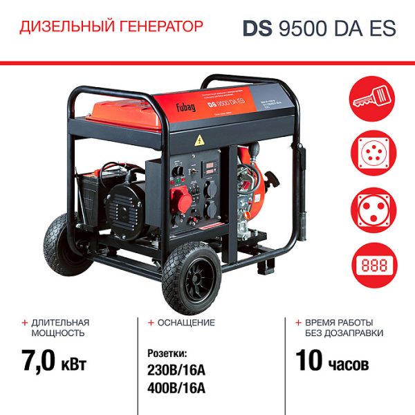 Электростанция дизельная DS 9500 DA ES — изображение 5