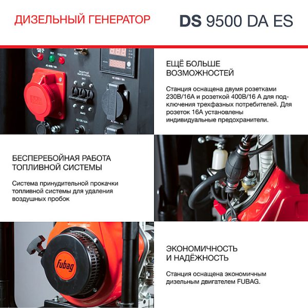 Электростанция дизельная DS 9500 DA ES — изображение 7