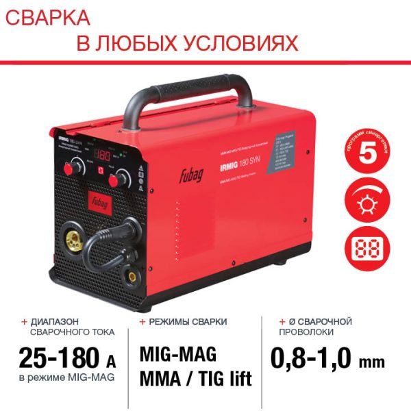 FUBAG Сварочный полуавтомат IRMIG 180 SYN с горелкой 250 А 3 м в комплекте — изображение 6