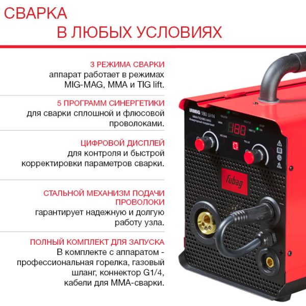 FUBAG Сварочный полуавтомат IRMIG 180 SYN с горелкой 250 А 3 м в комплекте — изображение 7