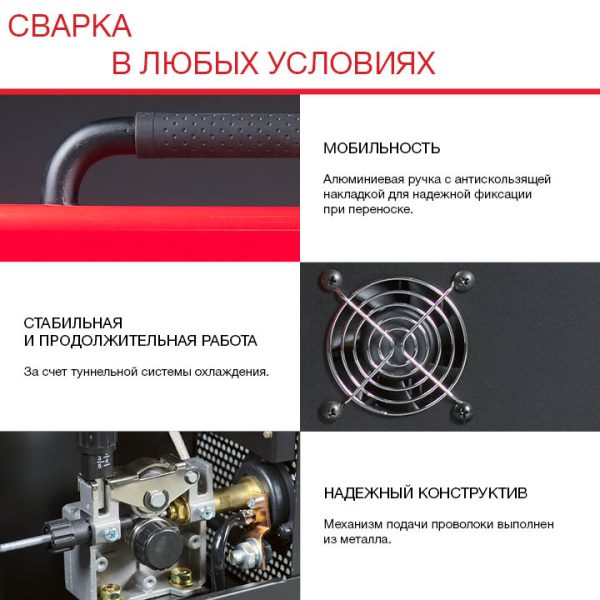 FUBAG Сварочный полуавтомат IRMIG 180 SYN с горелкой 250 А 3 м в комплекте — изображение 9