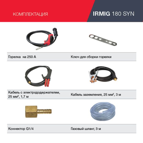 FUBAG Сварочный полуавтомат IRMIG 180 SYN с горелкой 250 А 3 м в комплекте — изображение 12
