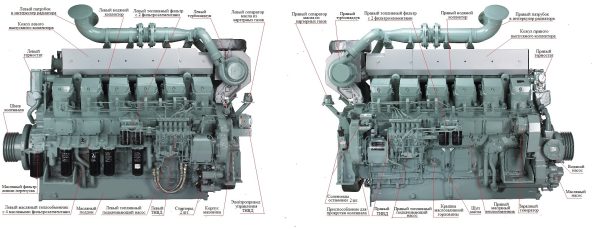 Дизельный генератор ТСС АД-1200С-Т400-1РМ8 — изображение 2
