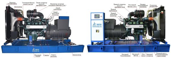 Дизельный генератор ТСС АД-360С-Т400-1РМ17 — изображение 5