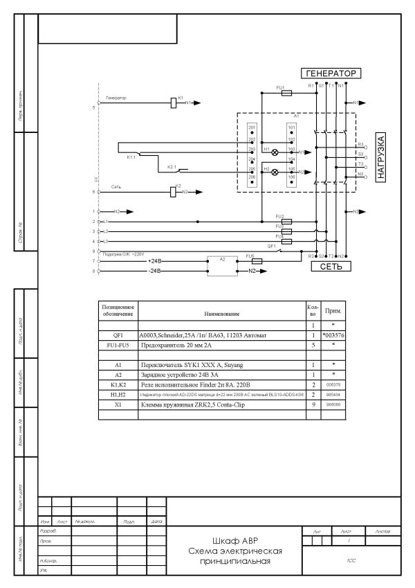 Блок АВР 450-500 кВт ПРОФ (1000А) — изображение 4