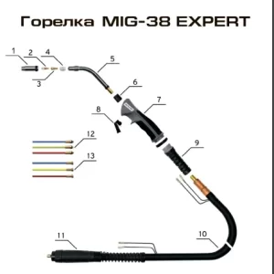 Кабель коаксиальный КЕДР ( MIG-38 EXPERT) 5м