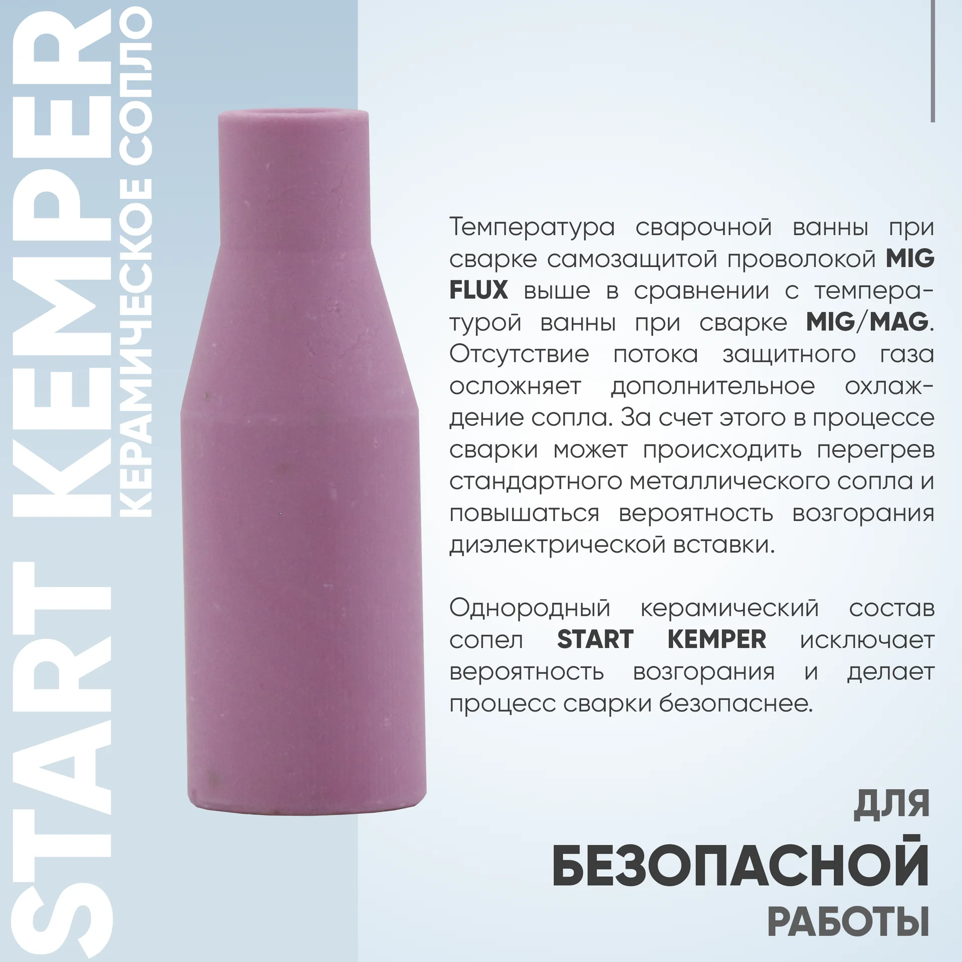 Start Kemper Set 15 (сопла керамические MS 15, 10 шт) STMN0016 — изображение 7