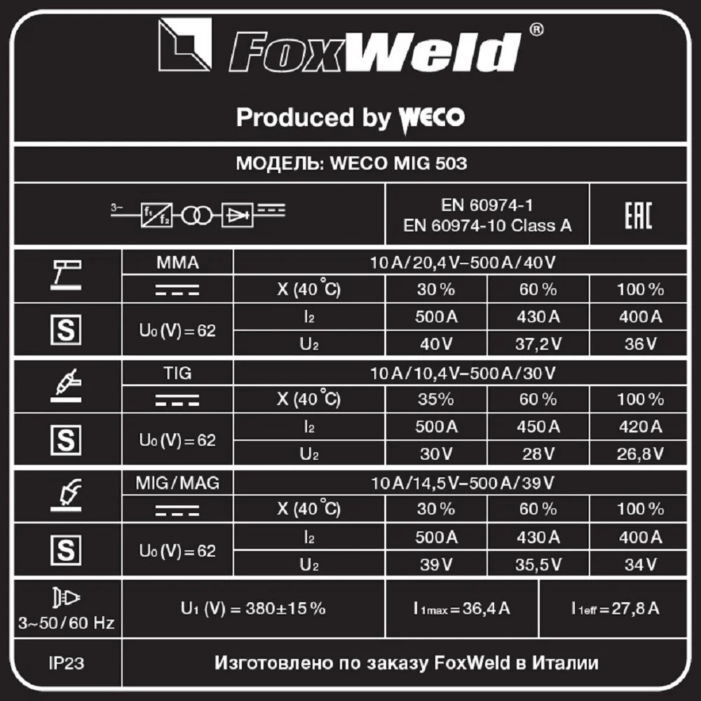 Сварочный полуавтомат WECO MIG 503 — изображение 2