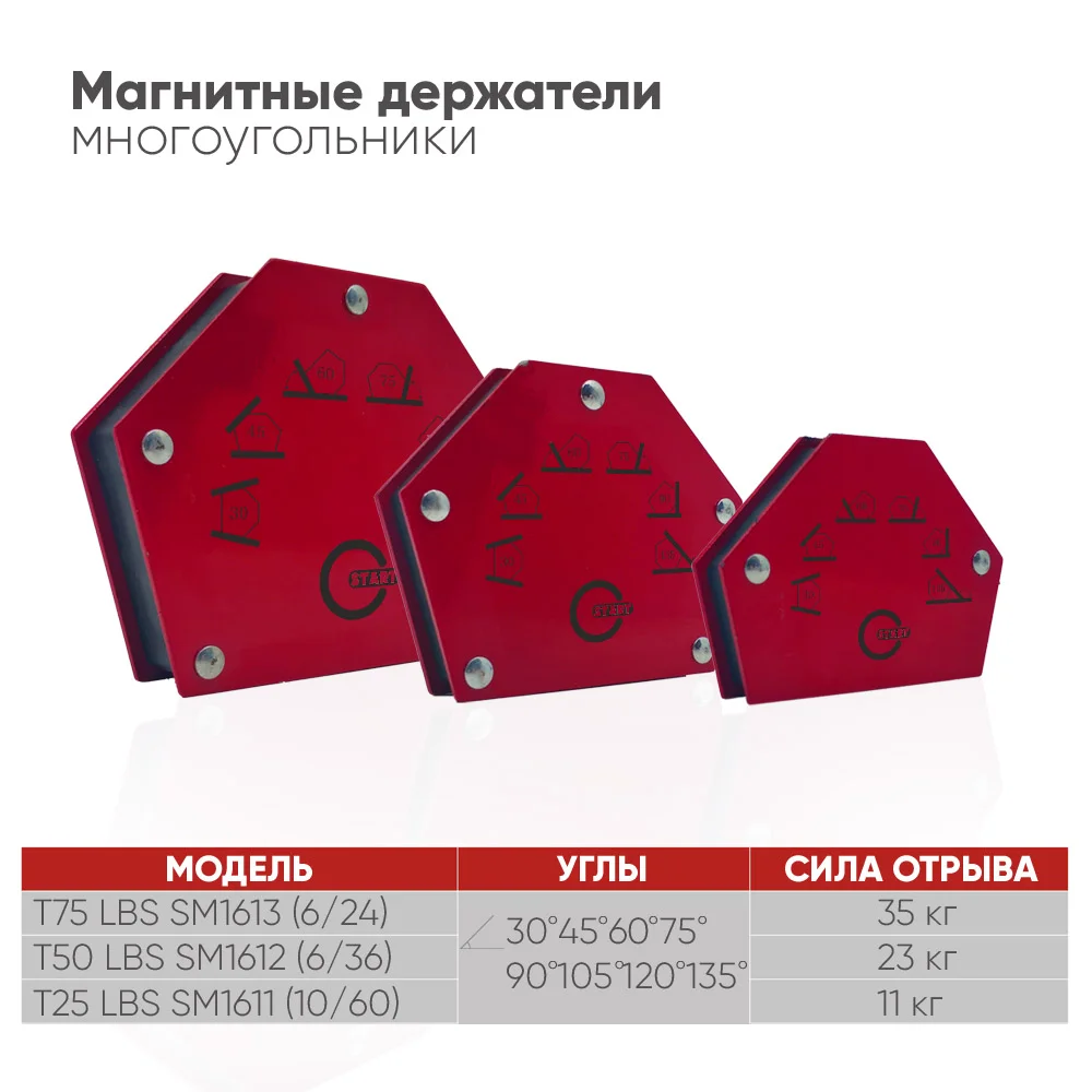 START T50 LBS SM1612 Магнитный фиксатор (6/36) — изображение 3