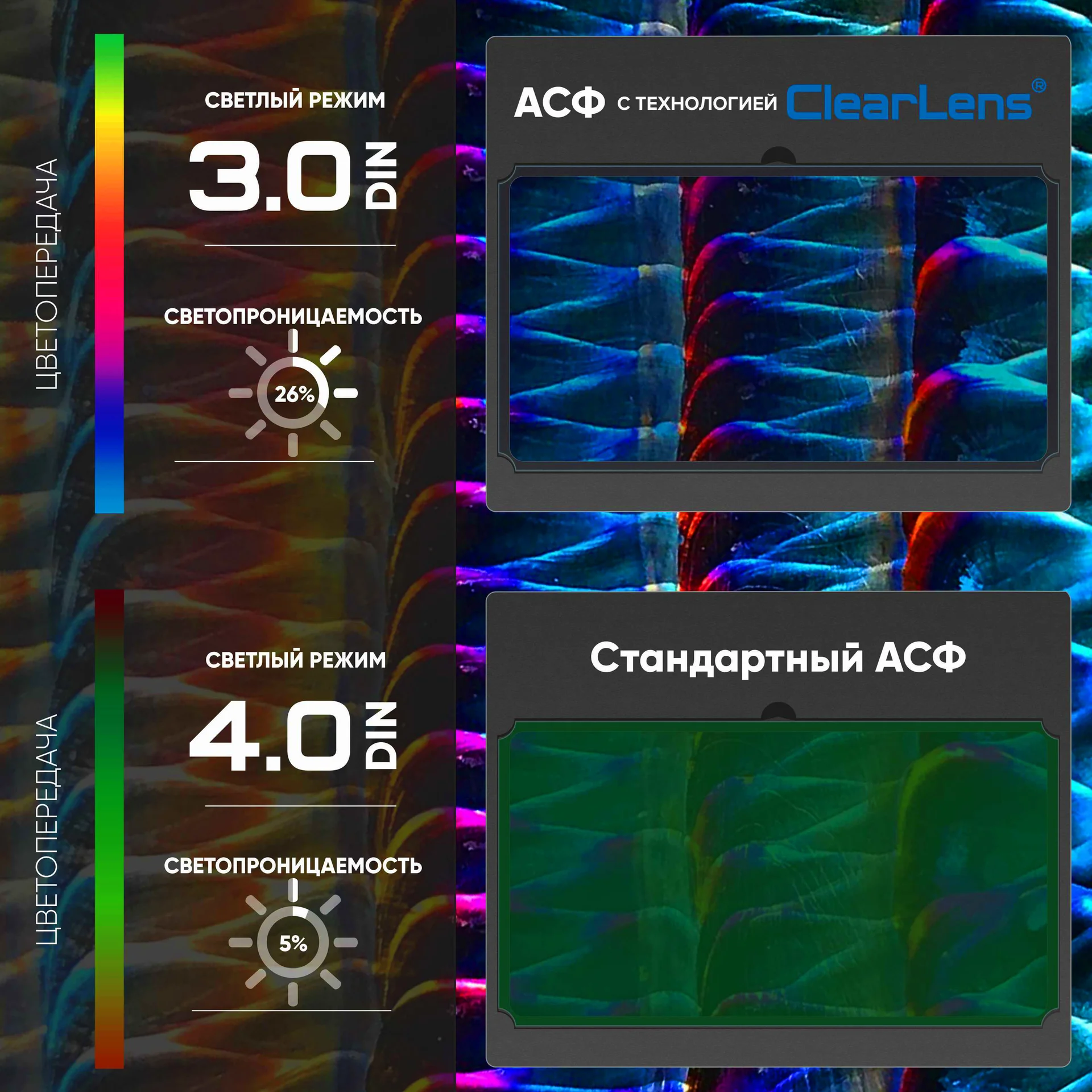 START MASTER АСФ 605 Маска сварщика хамелеон (Черный глянец) 51ST605 — изображение 5