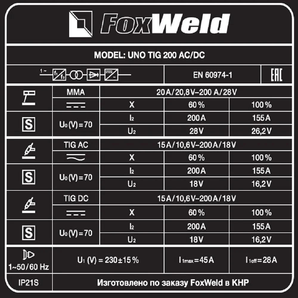 Аппарат аргонодуговой UNO TIG 200 AC/DC — изображение 6