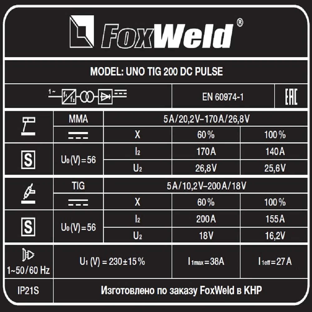 Аппарат аргонодуговой UNO TIG 200 DC PULSE — изображение 7