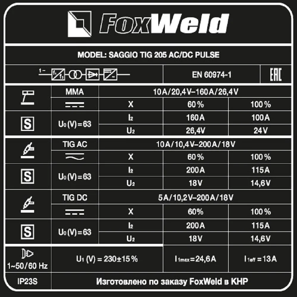 Аппарат аргонодуговой SAGGIO TIG 205 AC/DC Pulse — изображение 7